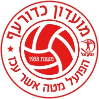 Hapoel Mate Asher U19 logo