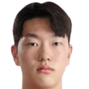 Kim Hyeon-deok photo