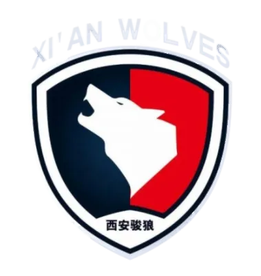 Xi'an Wolves(2018-2022)