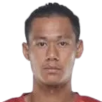 Tekcham Abhishek Singh photo 