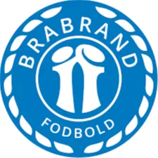 Brabrand IF Women logo