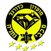 Maccabi Netanya (W) logo