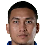 Suphan Thongsong logo