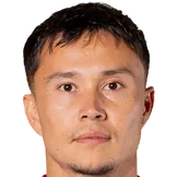 Parvizdzhon Umarbaev portrait