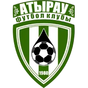 FK Atyrau
