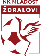 Mladost Zdralovi U19 logo