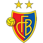 FC Basel 1893 logo