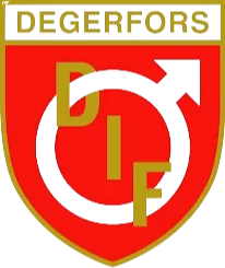 Degerfors IF Women logo