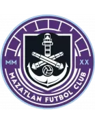 Mazatlan FC U23