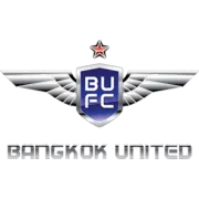 Bangkok United II logo