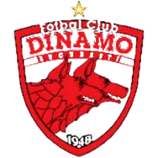 ACS FC Dinamo Bucuresti U19 logo