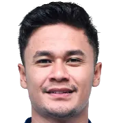 Aldi imam saputra photo 