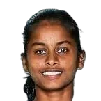 Karthika Angamuthu photo 