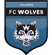 Tallinna Wolves logo