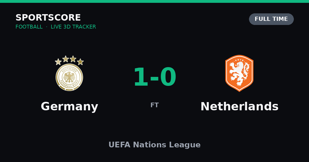Netherlands vs Germany: UEFA Nations League preview, head-to-head & prediction