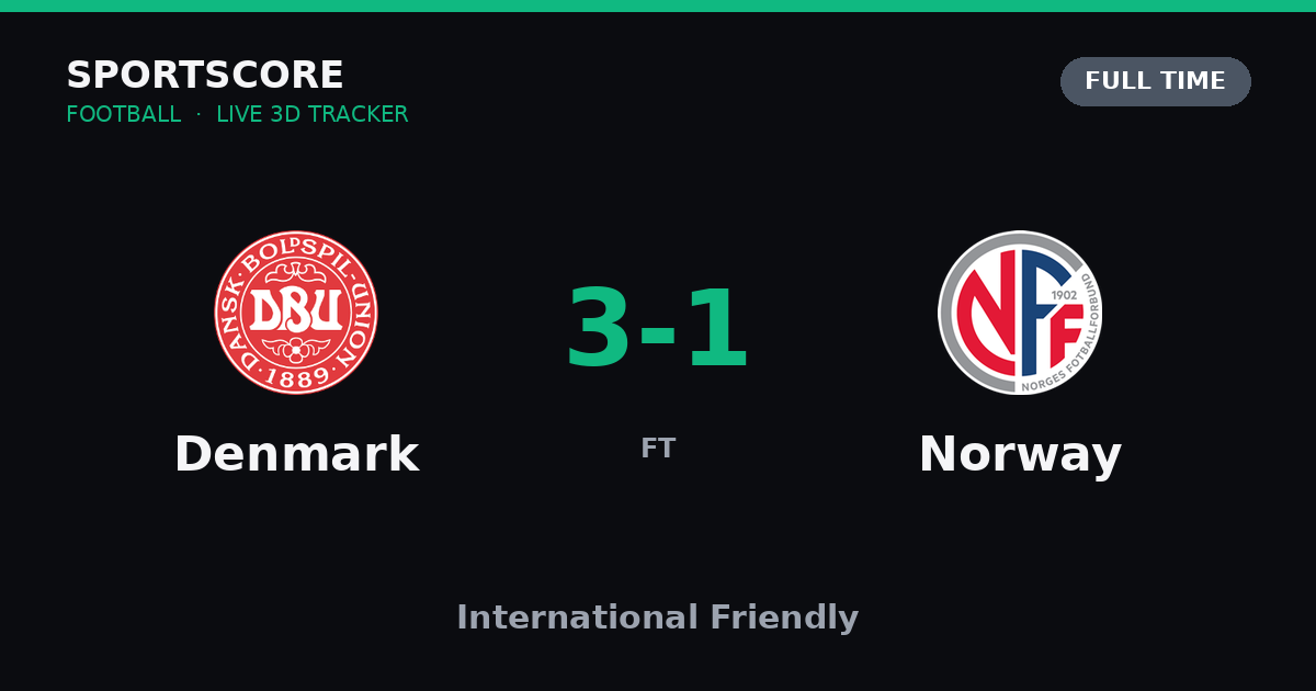 Norway vs Denmark: UEFA Nations League preview, head-to-head & prediction